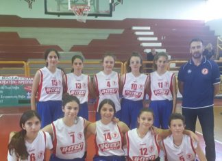 Προπονητής γυναικείων τμημάτων