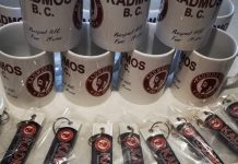 Αναμνηστικά είδη 2020