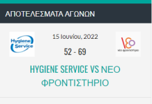 Πρεμιέρα του 1ου Εργασιακού Πρωταθλήματος Μπάσκετ Θήβας