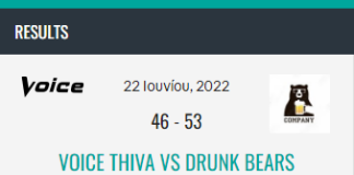 “Καυτοί” αγώνες με πάθος και ένταση…..