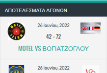 Τα αποτελέσματα των αγώνων της Κυριακής 26/06…