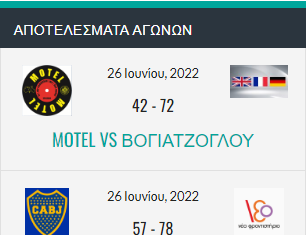 Τα αποτελέσματα των αγώνων της Κυριακής 26/06…