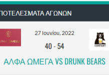 Οι DRUNK BEARS επικράτησαν….
