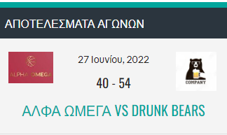 Οι DRUNK BEARS επικράτησαν….