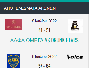 Ολοκληρώθηκε η Γ’ φάση του Εργασιακού Θήβας…