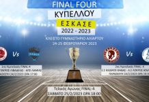 ΠΡΟΣΚΛΗΣΗ ΓΙΑ ΑΓΩΝΕΣ ΚΥΠΕΛΛΟΥ ΕΣΚΑΣΕ