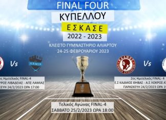 ΠΡΟΣΚΛΗΣΗ ΓΙΑ ΑΓΩΝΕΣ ΚΥΠΕΛΛΟΥ ΕΣΚΑΣΕ