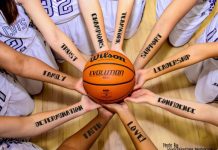 Under 14 – Κορίτσια: Κάδμος – Άρης