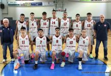 ΕΦΗΒΩΝ Γ’ ΟΜΙΛΟΣ: Κάδμος-Πρωτέας Σχηματαρίου Α’ 70-90