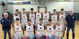 ΕΦΗΒΩΝ Γ’ ΟΜΙΛΟΣ: Κάδμος-Άρης Θήβας 89-79