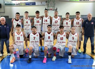 ΕΦΗΒΩΝ Γ’ ΟΜΙΛΟΣ: Κάδμος-Άρης Θήβας 89-79