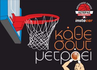 Η ΕΣ Κάδμος στο Shooting camp του Αστέρα Αλιβερίου μαζί με τον Βαγγέλη Αγγέλου.