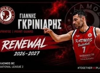 Ο Αρχηγός Γιάννης Γκρινιάρης παραμένει στη θέση του!